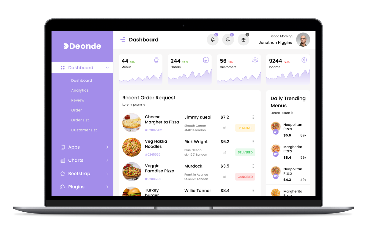 Deonde admin dashboard for a Foodpanda-like delivery platform