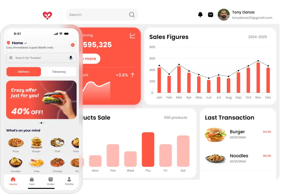 On-demand delivery software platform by Deonde