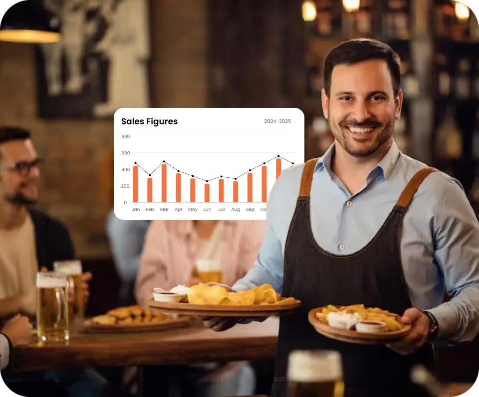 Deonde delivery analytics dashboard showing real-time order and revenue data